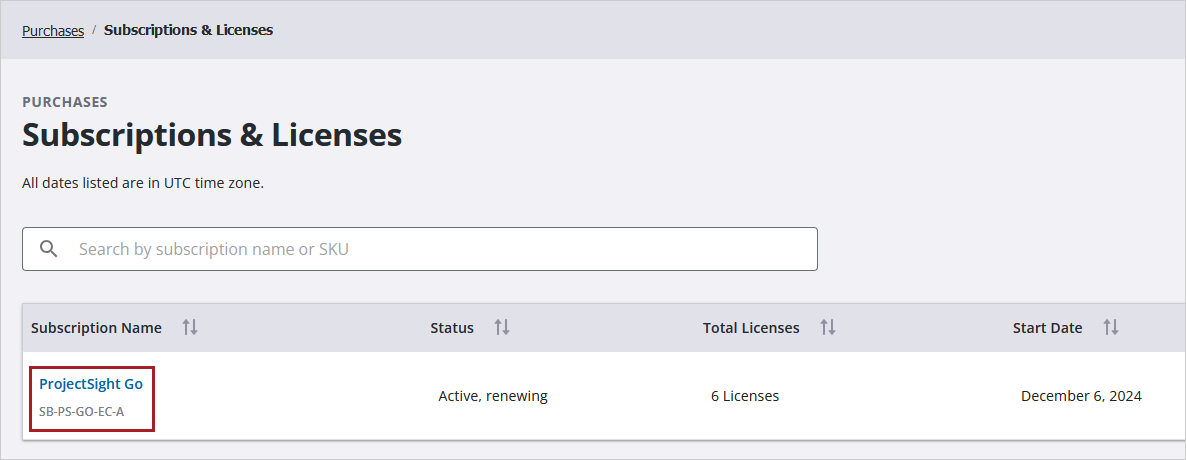 List of subscriptions