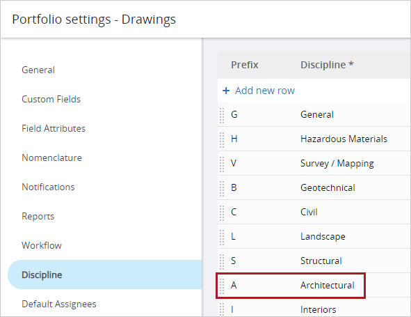 Lista de disciplinas en la configuración