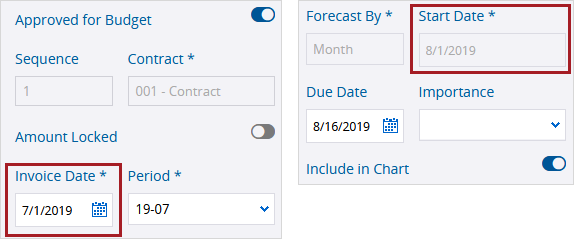 Date example