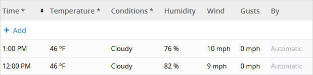 Automatic weather example