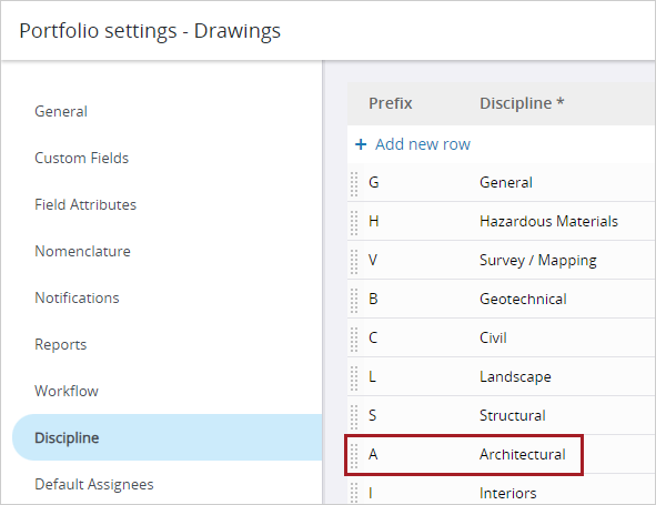 List of disciplines in the settings