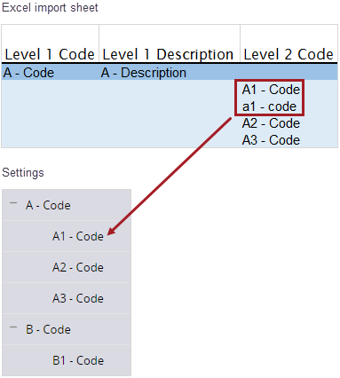 Excel example