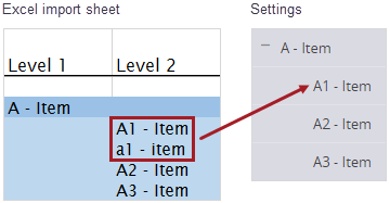 Excel example