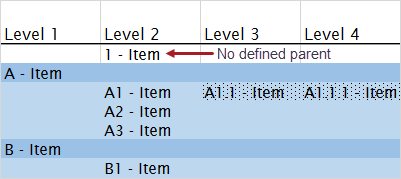 Excel example