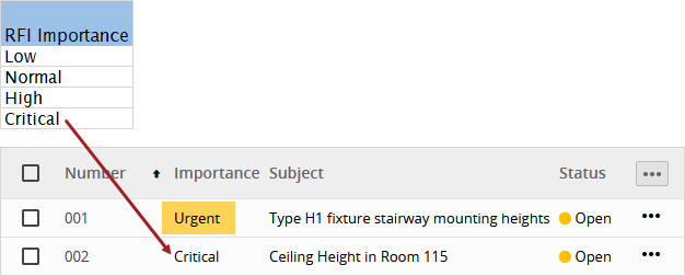 Renamed lookup item