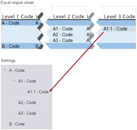 Excel example