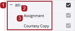 Example of group, parent, and child permissions.