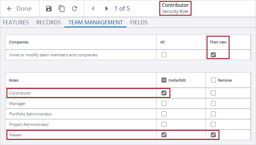 Contributor permissions for team management