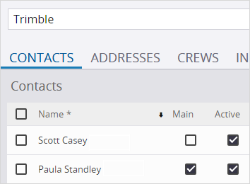 Contacts tab of company record