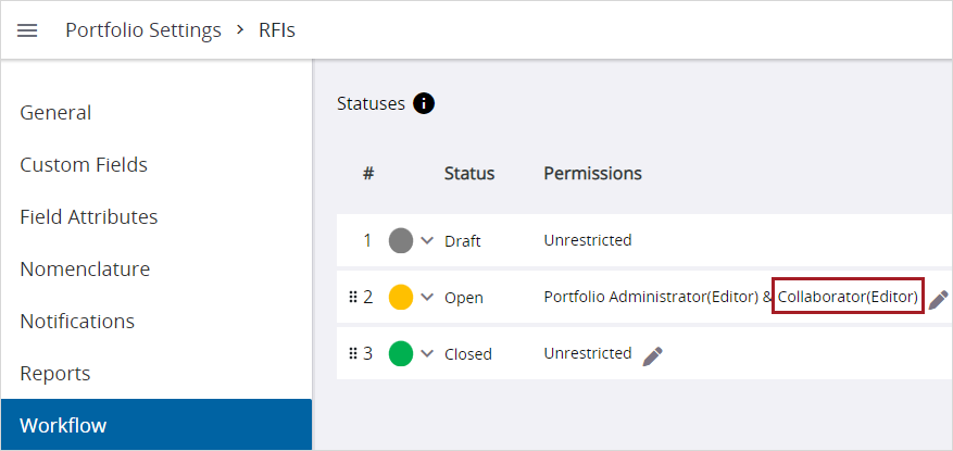 Workflow status permission