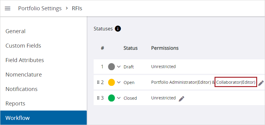 Status permission
