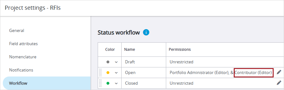 Status permission