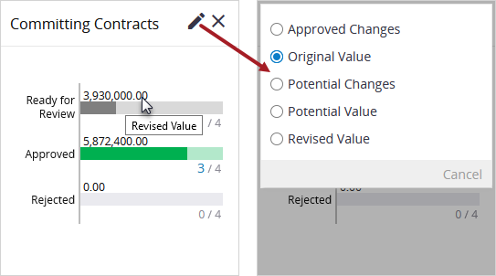 BCM summary value example