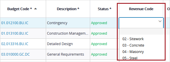 Revenue Code column