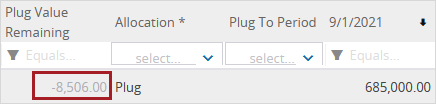 Cost forecast plug value