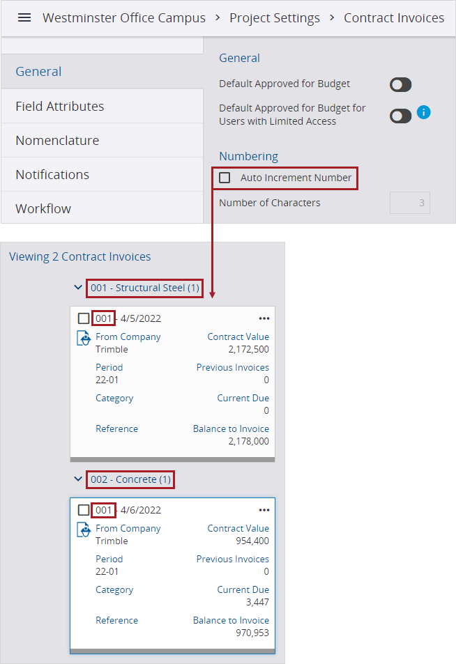 Duplicate contract invoice numbers