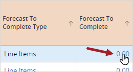 Forecast Cost To Complete Type column