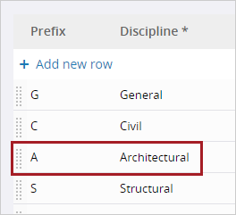 Discipline setting prefix