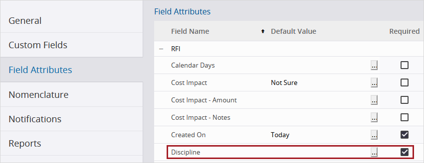 Field attributes