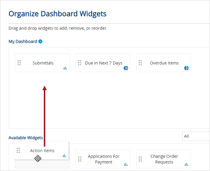 Dashboard widget slepen