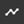 Multi point line annotation icon