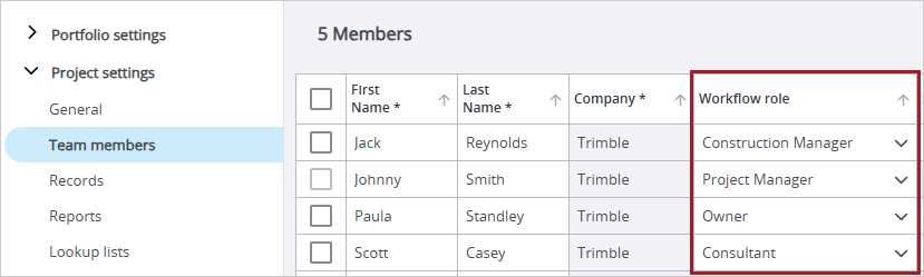 Workflow roles in the team member settings